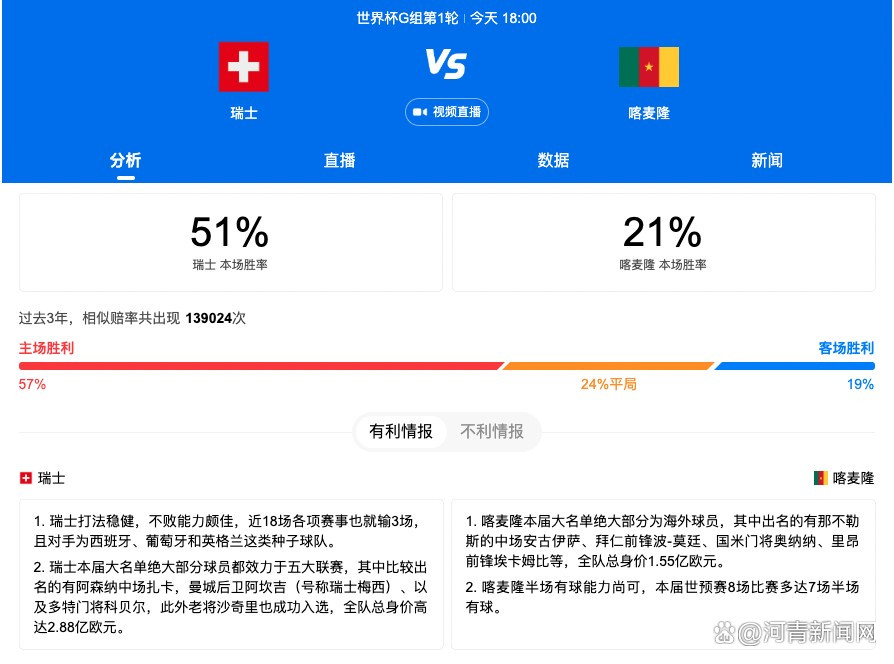 据英国媒体Talksport报道，加纳方面拒绝了关于西汉姆联让库杜斯再踢一场的请求。